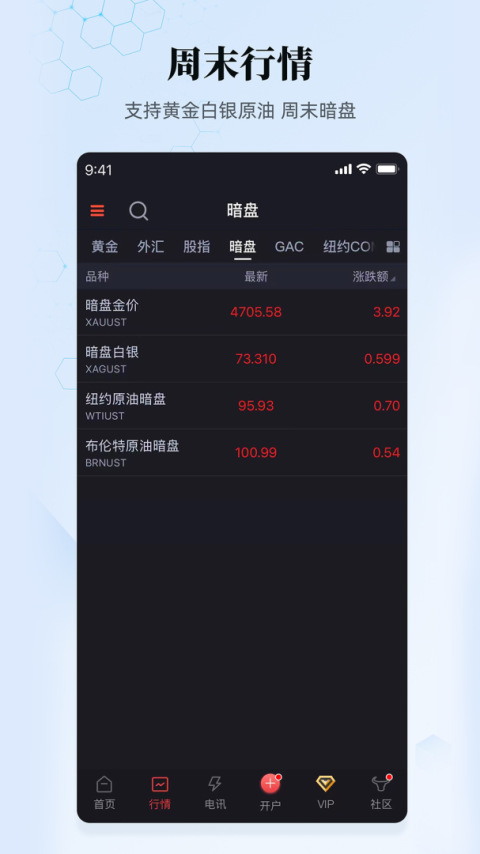汇通财经app