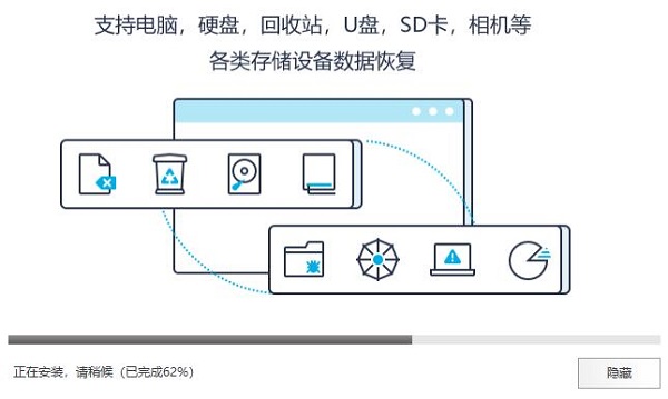 万兴数据管家