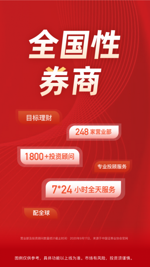 长江e号手机证券app