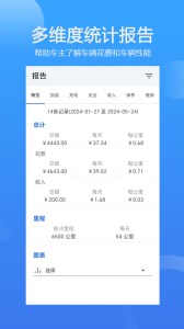 车智管app