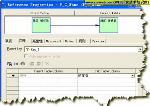 powerdesigner汉化版
