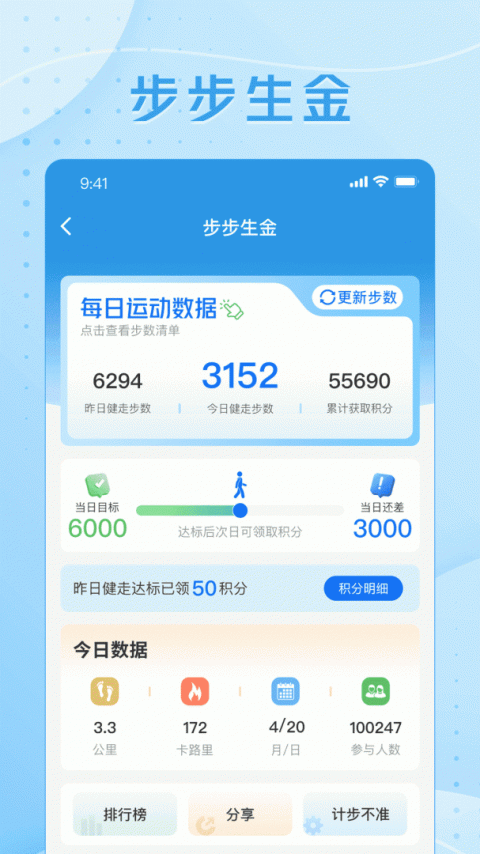 交银人寿app