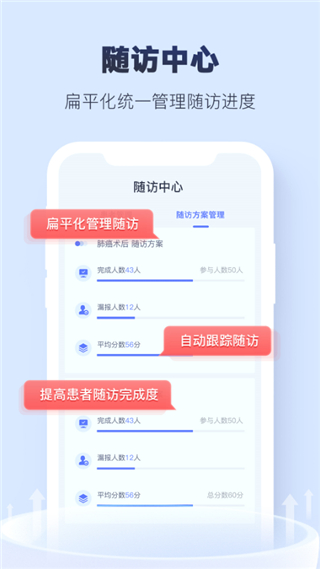 肿瘤指南者app