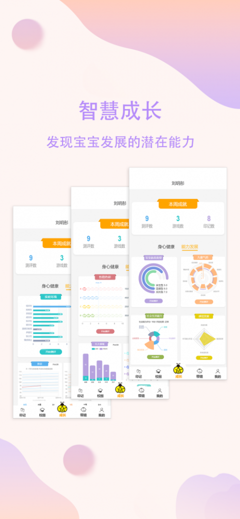 恩屋蓓儿园丁app