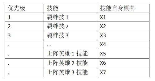 一起来挖宝红包版