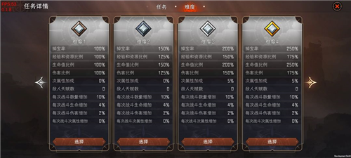 暂时还没想好名字的肉鸽战棋最新版