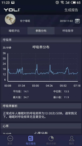 有宁睡眠app