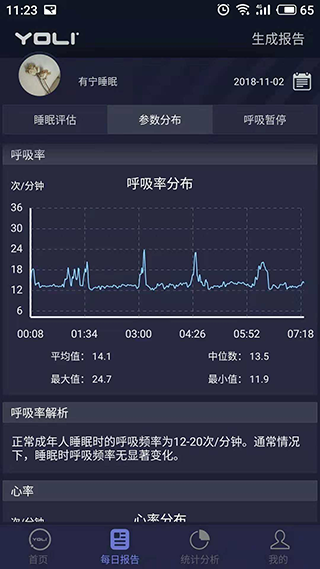 有宁睡眠app