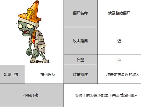 植物大战僵尸全明星