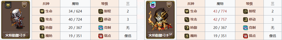 梦幻模拟战腾讯版