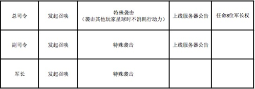 银河战舰官方最新版