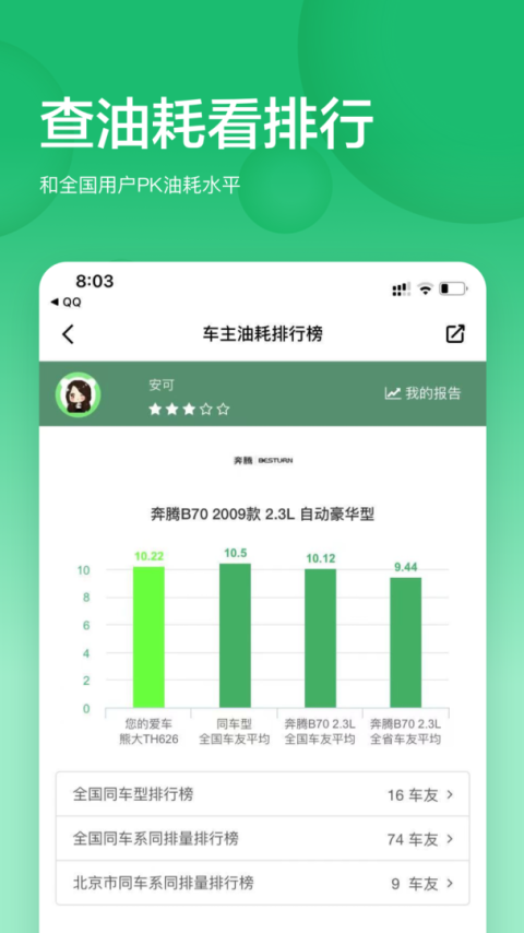 小熊油耗app