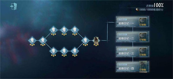 第五人格vivo版
