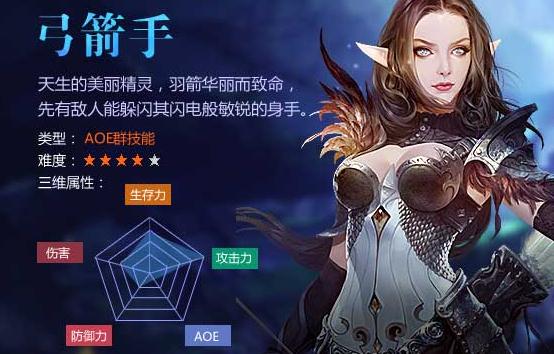 全民奇迹oppo版