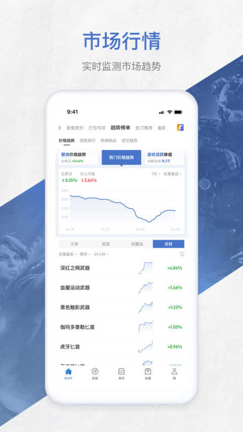 BUFF饰品交易平台app