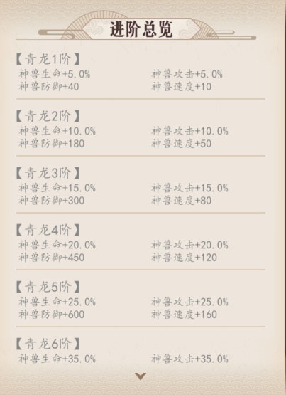 放置与召唤九游渠道服