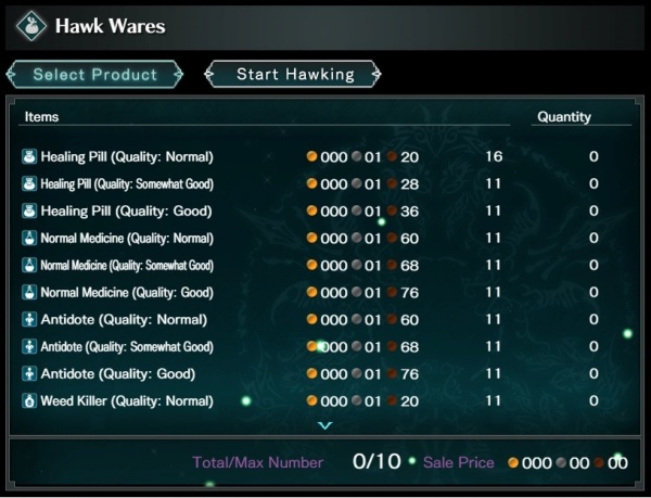 盾之勇者成名录：重温动画