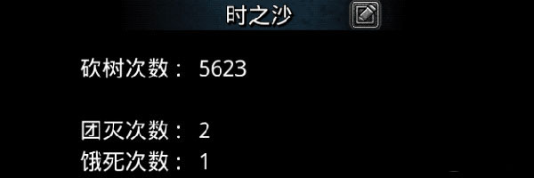 地下城堡2黑暗觉醒破解版