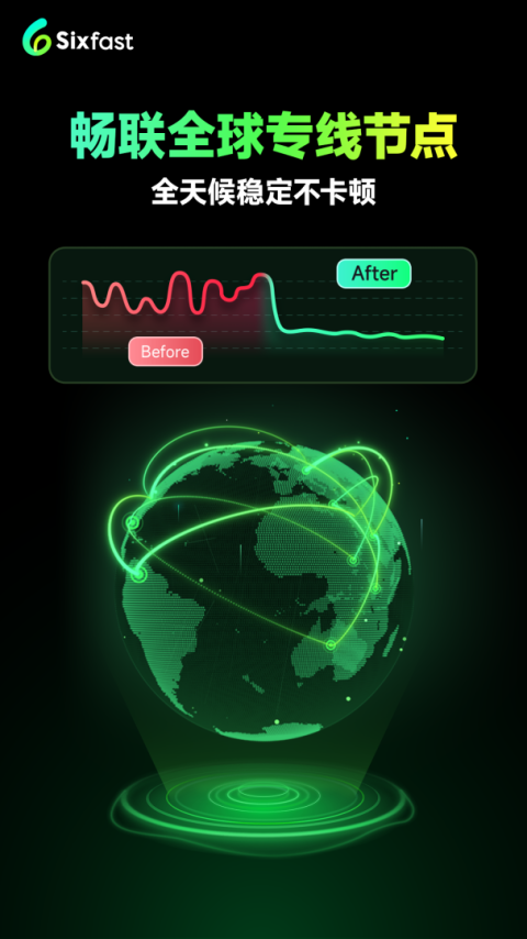 六毫秒加速器app