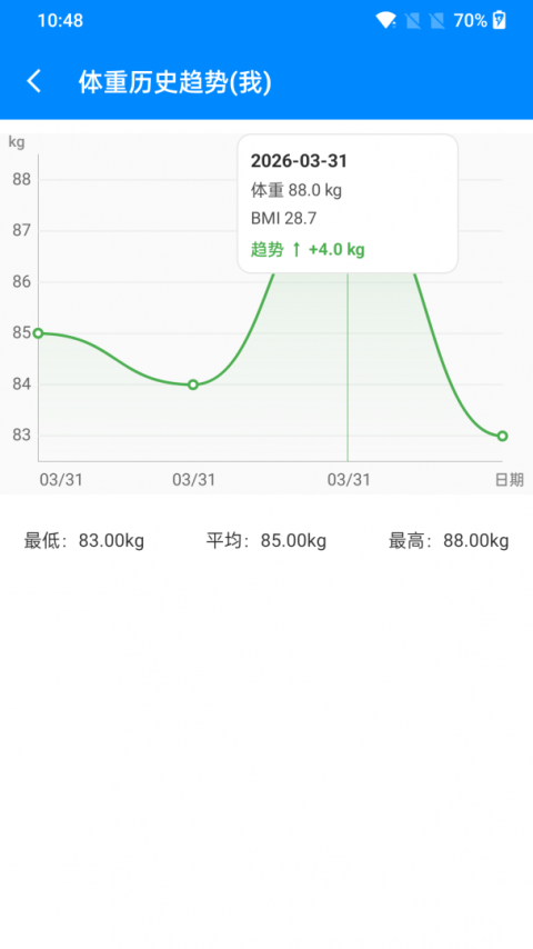 BMI计算器app