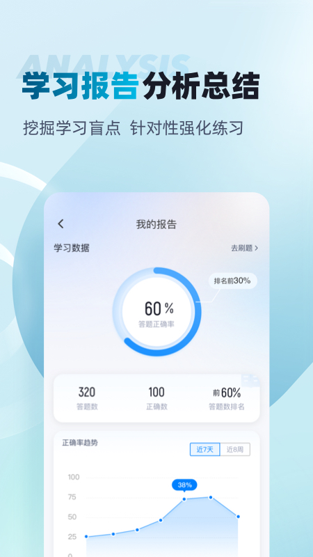 公安执法资格考试聚题库手机版