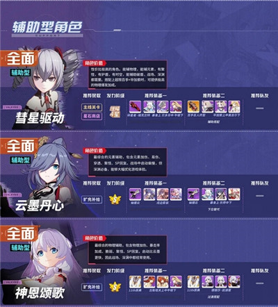 崩坏3国际服(Honkai Impact 3rd)