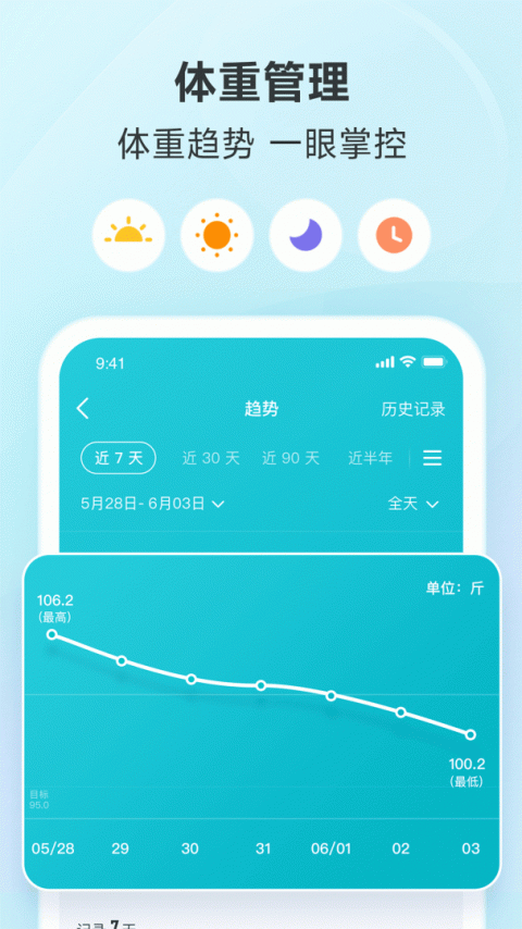 好轻体脂秤app