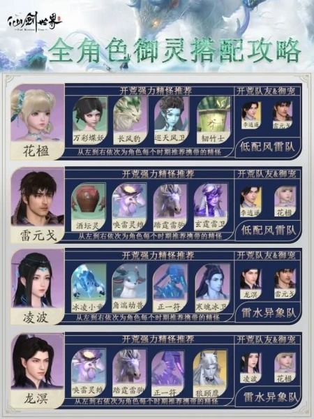 仙剑世界官方正版