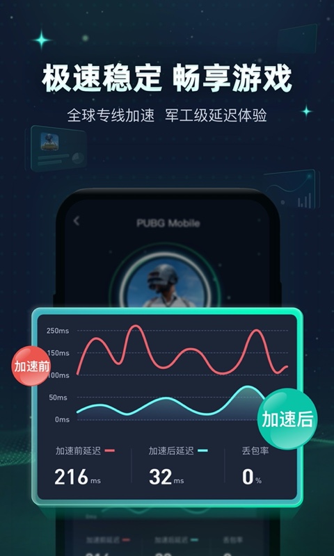 迅游手游加速器官方版