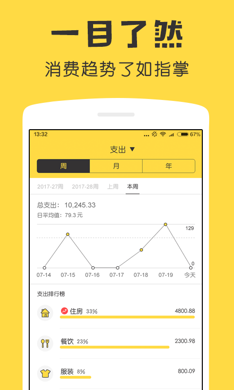 鲨鱼记账app官方正版