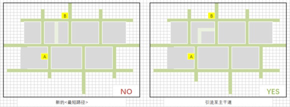 模拟城市我是市长国际版(SimCity)