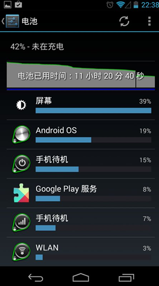 绿色守护捐赠版