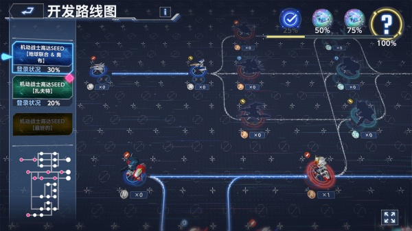SD高达G世代永恒国际版(SD Gundam G Generation ETERNAL)