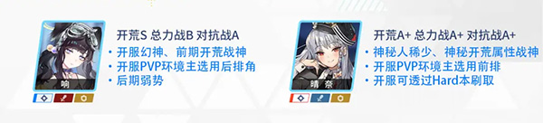 蔚蓝档案b服