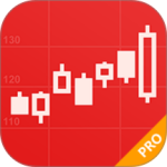 同花顺至尊版手机版