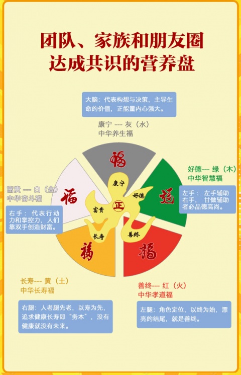 好运盘app