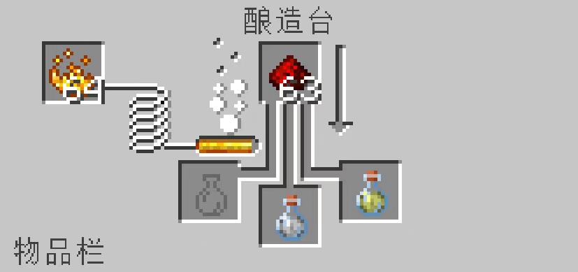 我的世界体验服最新版
