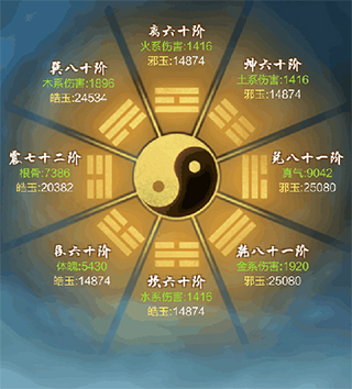 太古仙尊oppo版