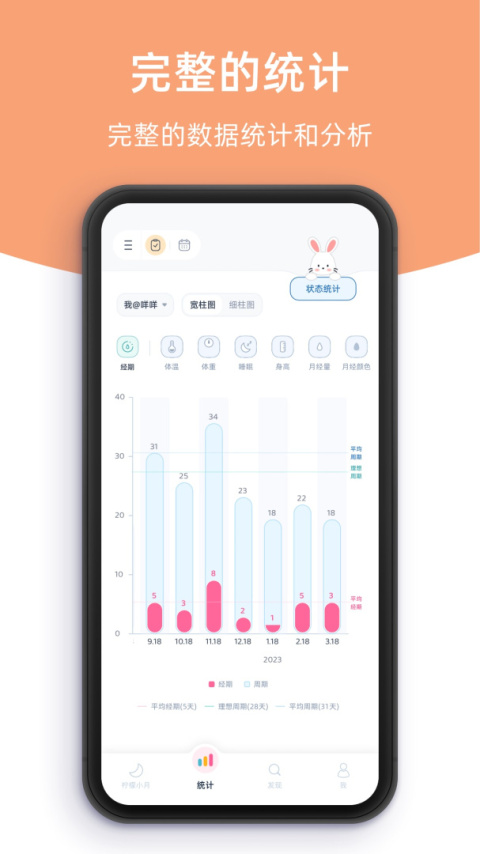 柠檬小月app