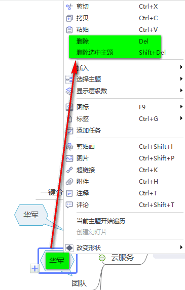 亿图思维导图