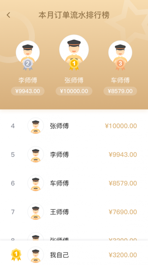 腾飞出行司机app