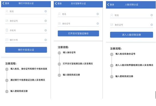 上海人社app