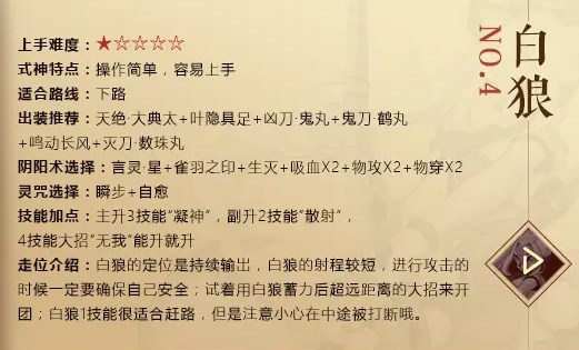 决战平安京vivo版