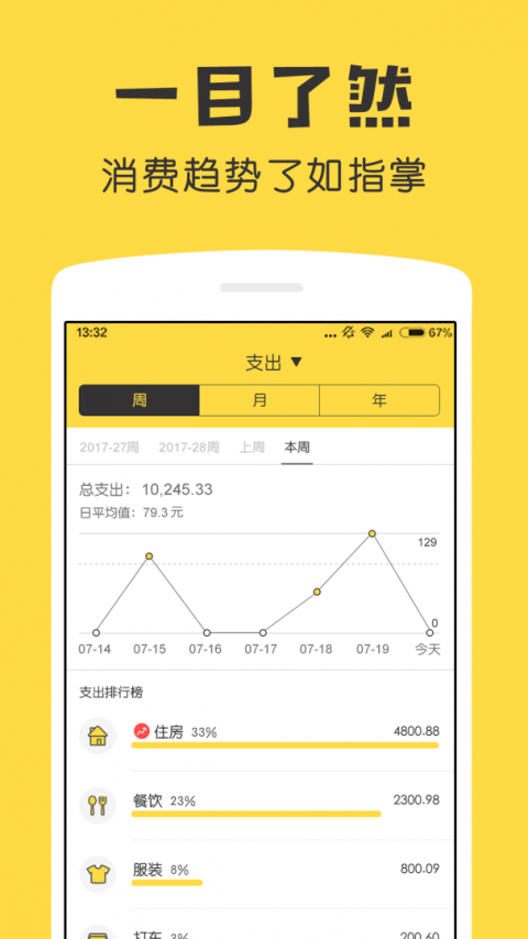 鲨鱼记账2026最新版