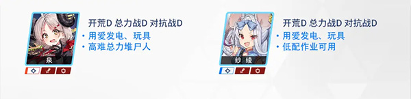蔚蓝档案b服