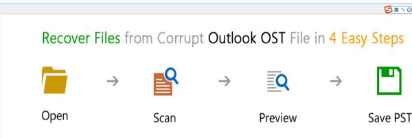 systools ost recovery