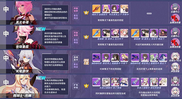 崩坏3vivo版