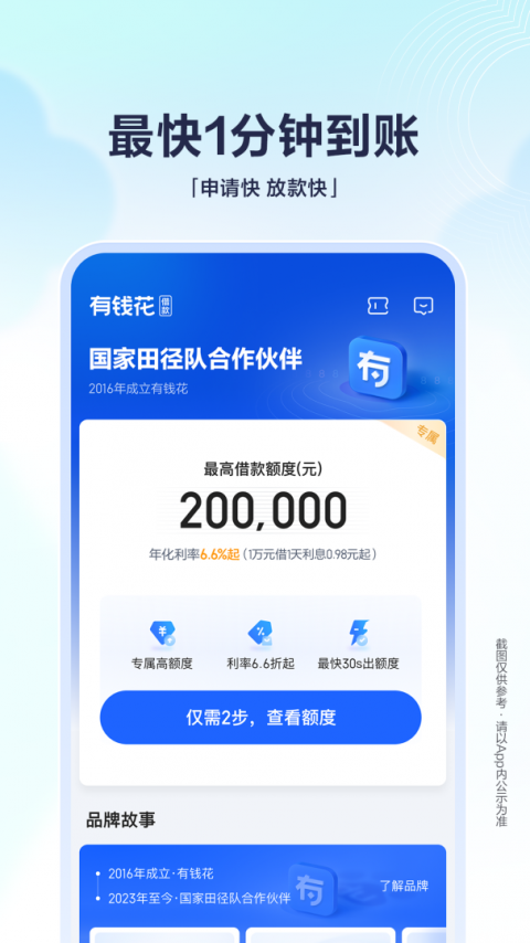 有钱花app