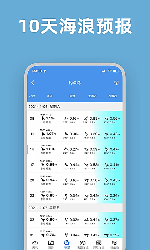 流浪潮汐官方版