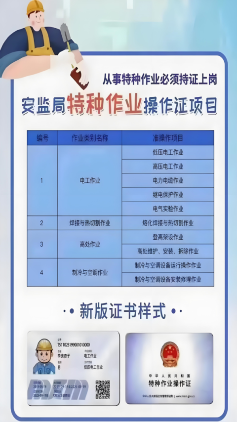 特种作业操作证app